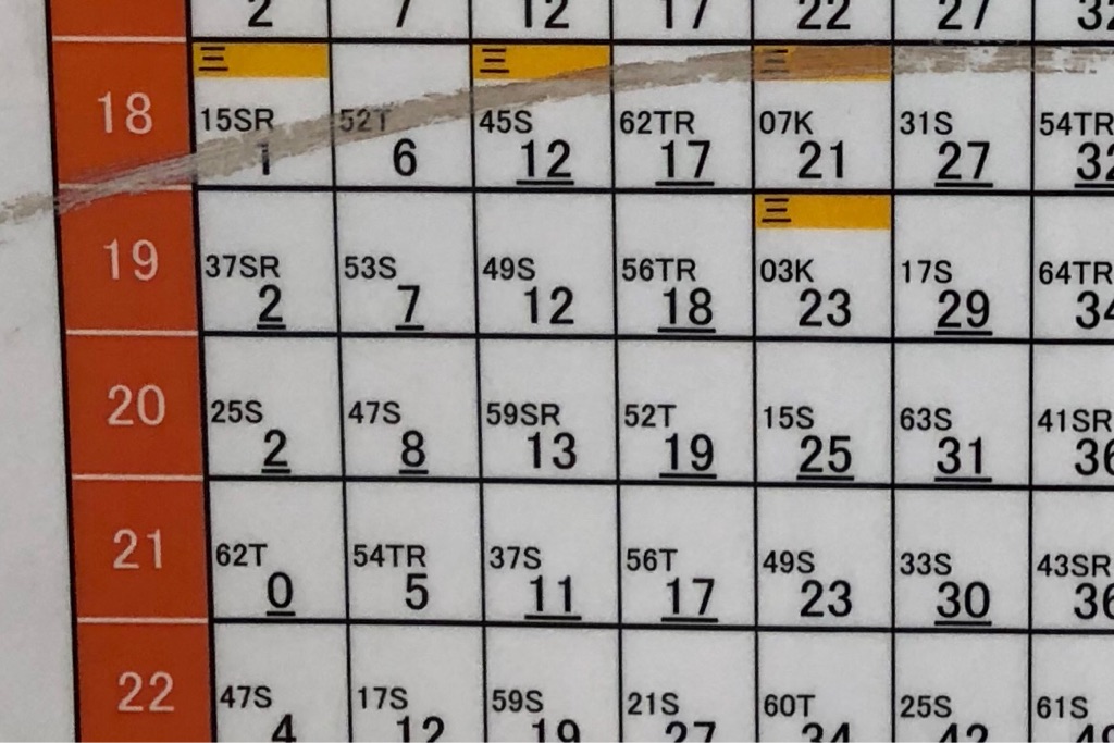 00秒 15秒で管理されてる東京メトロの業務用時刻表が気になる Newsact