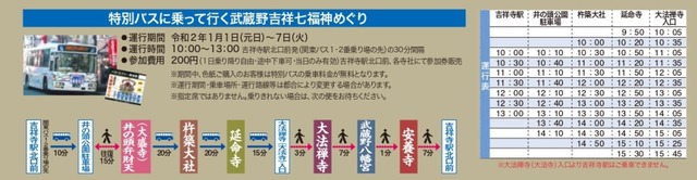 shichifukujin2020_bus