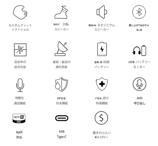 スクリーンショット 2018-06-29 15.22.57