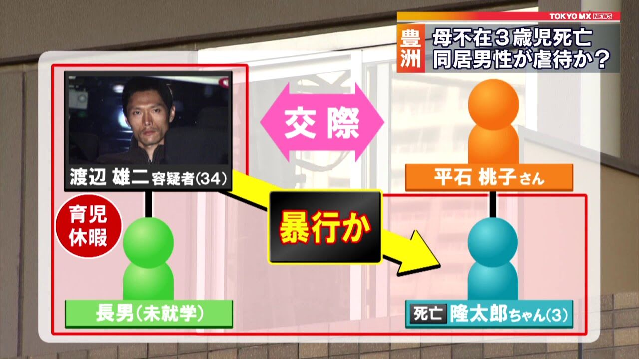 タワマン3歳暴行死】「私が出張に行かなければ後悔ばかりの日々 