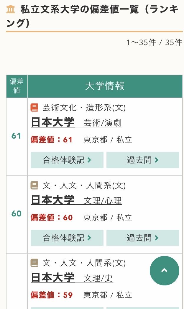裏口入学裁判 太田光 新潮社の 太田は割り算が全く出来なかったと同級生が に怒り ニュースまとめジェ二サブ 裏口入学裁判 太田光 新潮社の 太田は割り算が全く出来なかったと同級生が に怒り ニュースまとめジェ二サブ