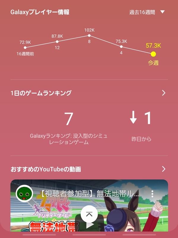 00015821
