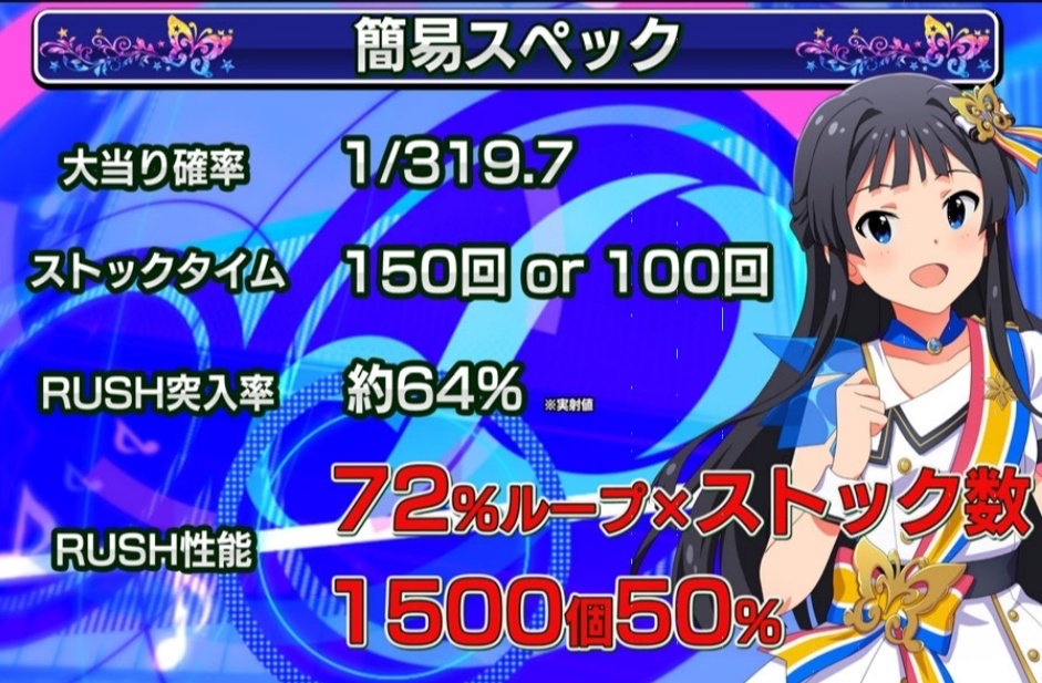 パチンコ フィーバー アイドルマスター ミリオンライブ がガチでヤバイと業界激震中 帰ってきたニュー速俺日記 パチンコ フィーバー アイドルマスター ミリオンライブ がガチでヤバイと業界激震中 帰ってきたニュー速俺日記