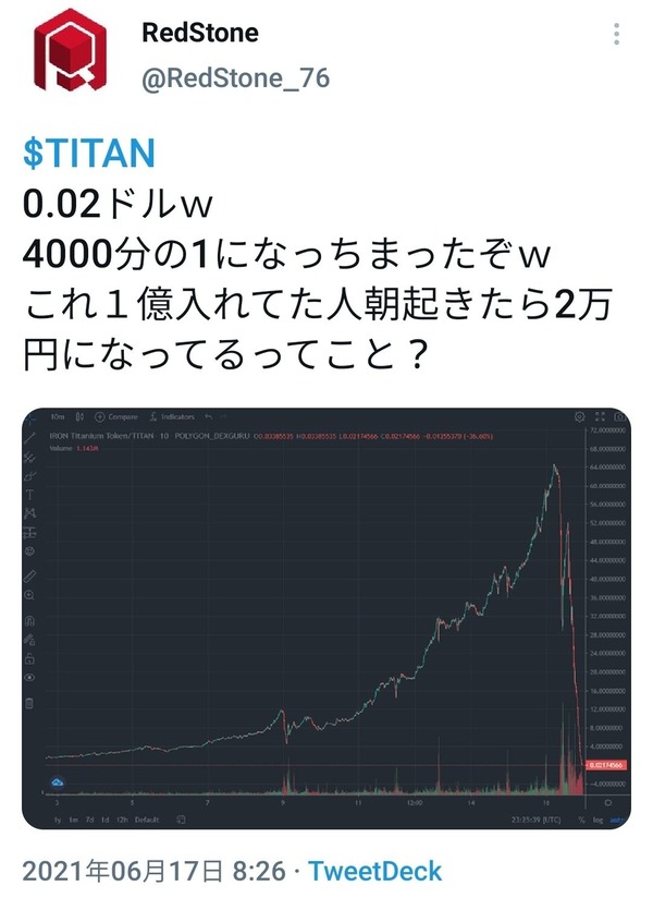 00015390
