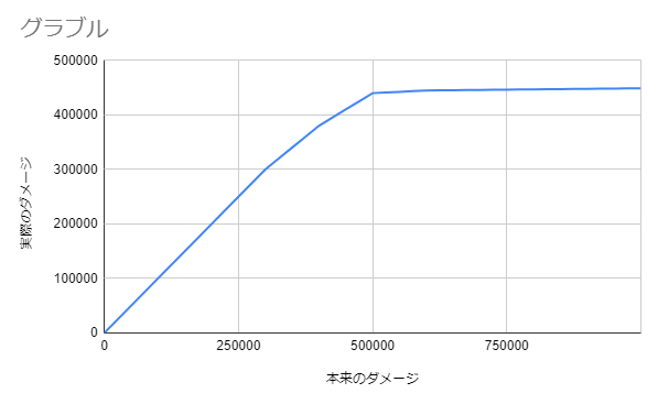00021568