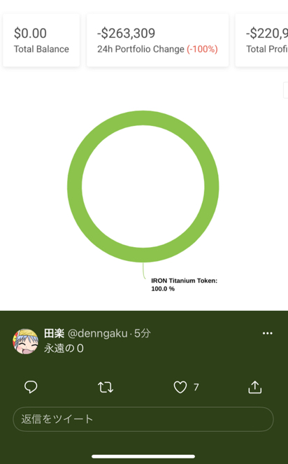00015396