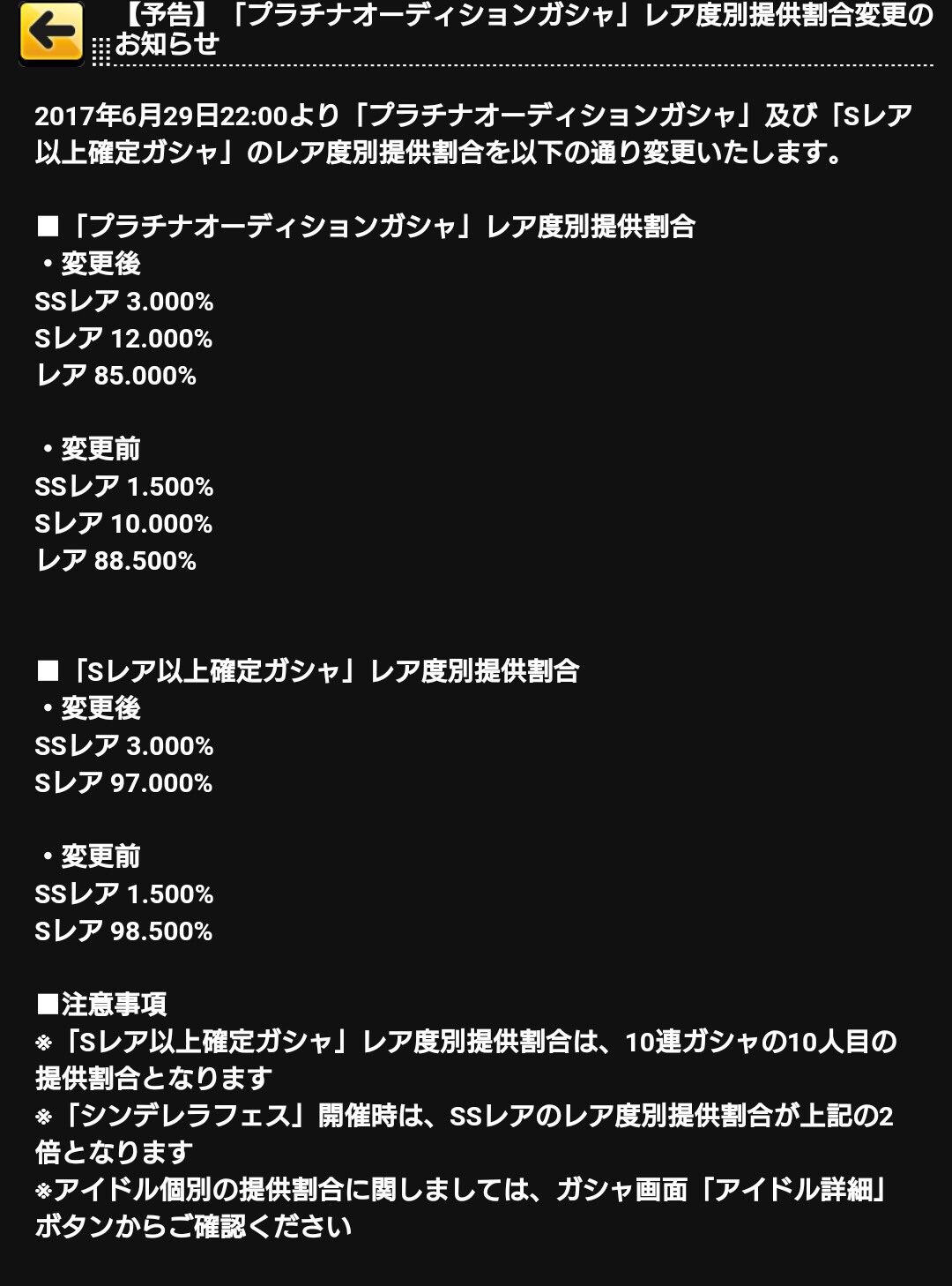 デレステのssr確率を1 5 3 0 に変更 アイドルマスターシンデレラガールズ 帰ってきたニュー速俺日記