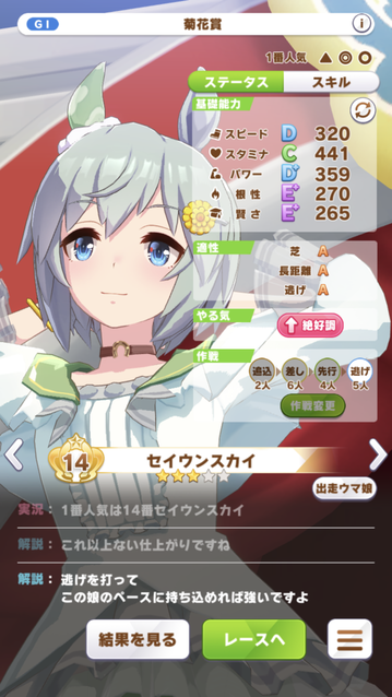 00015244