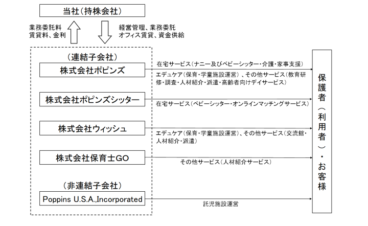東証一部 基準未達判明する ニュー速まとめコアラチャンネル 東証一部 基準未達判明する ニュー速まとめコアラチャンネル