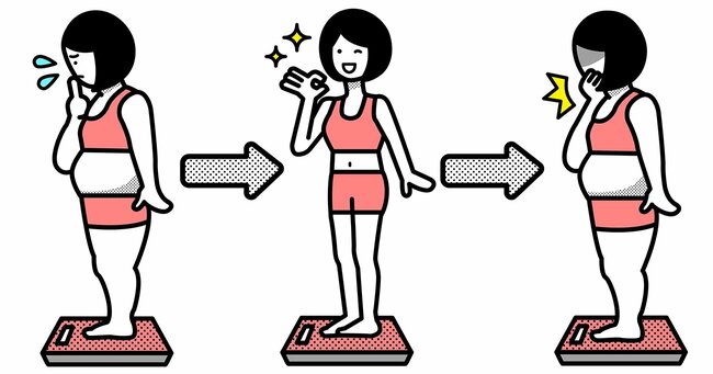 リバウンドからの決別！食べても体重減の３つ新習慣