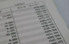 日本は平均年収が30年以上変わっていない?年収400万円は全体のうち何パーセントか