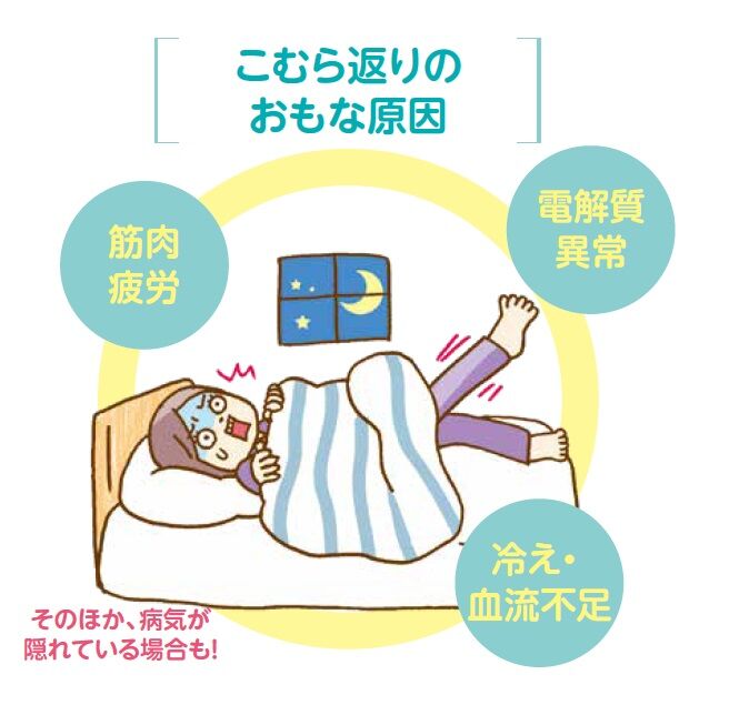こむら返りは「体からの危険信号」？「足がつりやすい」あなたに伝えたい　こむら返りは体の健康注意報