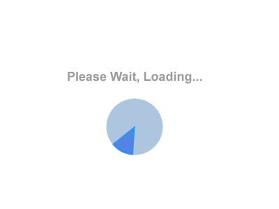 loading50