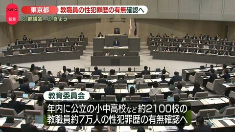 東京都教委、教職員７万人の性犯罪歴の有無を確認へ