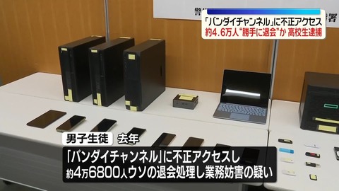 バンダイちゃんねる