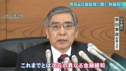 黒田東彦