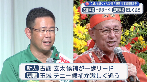 古謝玄太 玉城デニー