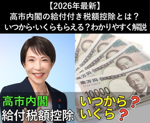 高市　給付金