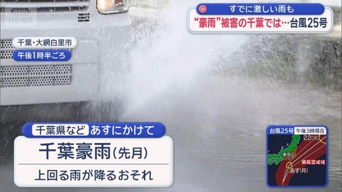 台風25号　千葉