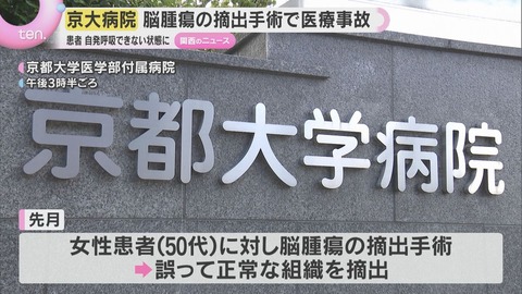 京大病院　植物人間