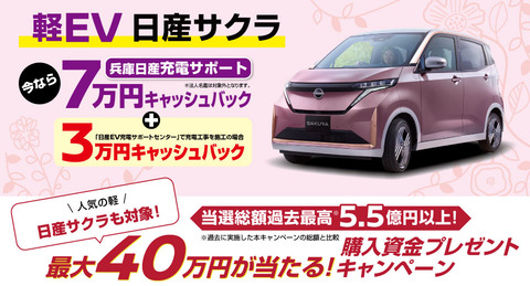 日産SAKURA