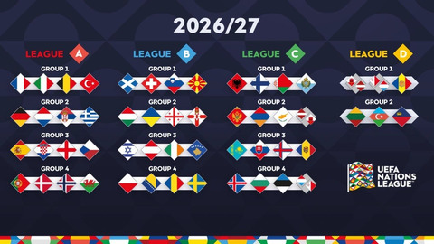 UEFAネーションズリーグ