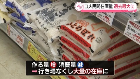 コメ　備蓄