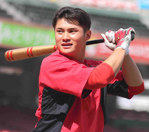田村俊介