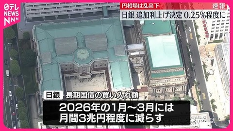 日銀　利上げ