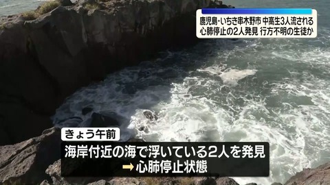 いちき串木野市 中高生