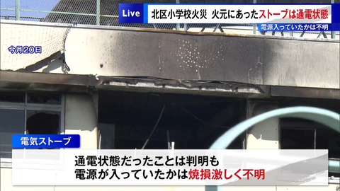 滝野川第三小学校 火災