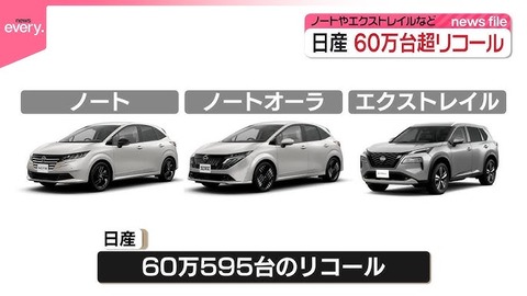 日産　リコール