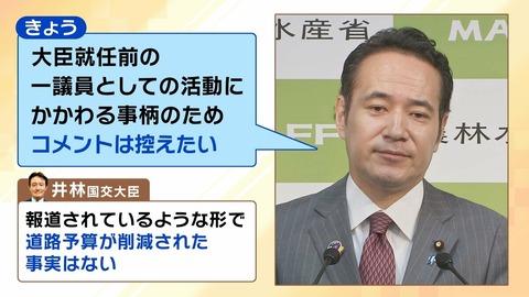 簗和生　予算