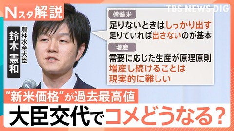 鈴木憲和　米価