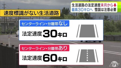 生活道路 30k2