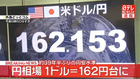 円安　１６２円