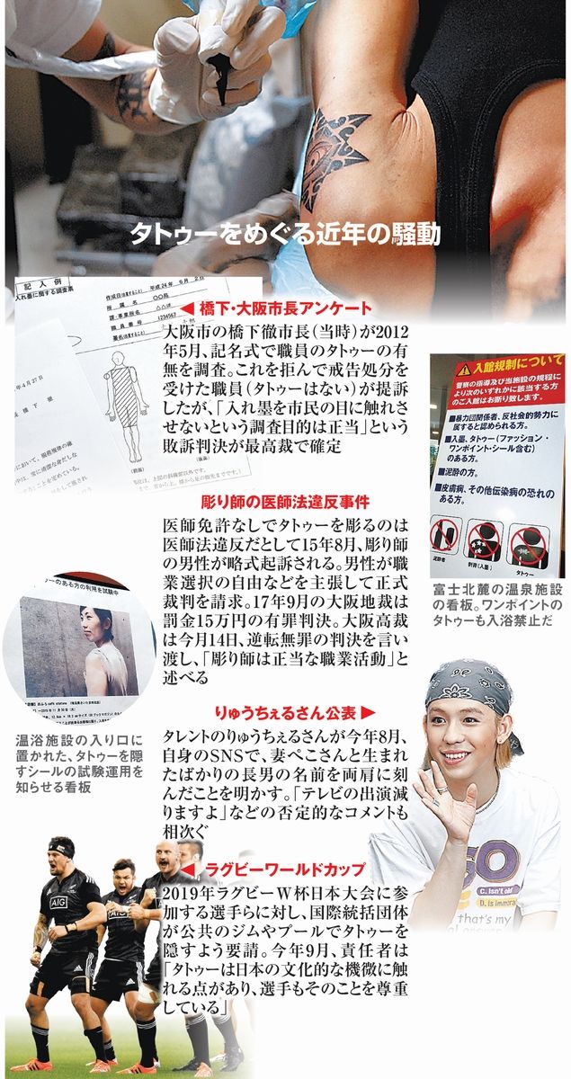 刺青 理解困難 海外なら普通 日本でタトゥーはタブーなのか 不快 の声に当事者は ニューストゥデイ