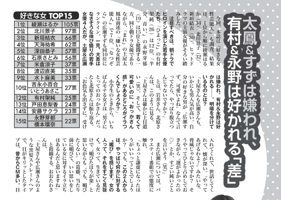 橋本環奈 可愛すぎる キングダム 河了貂が大好評 ニューストゥデイ 橋本環奈 可愛すぎる キングダム 河了貂が大好評 ニューストゥデイ