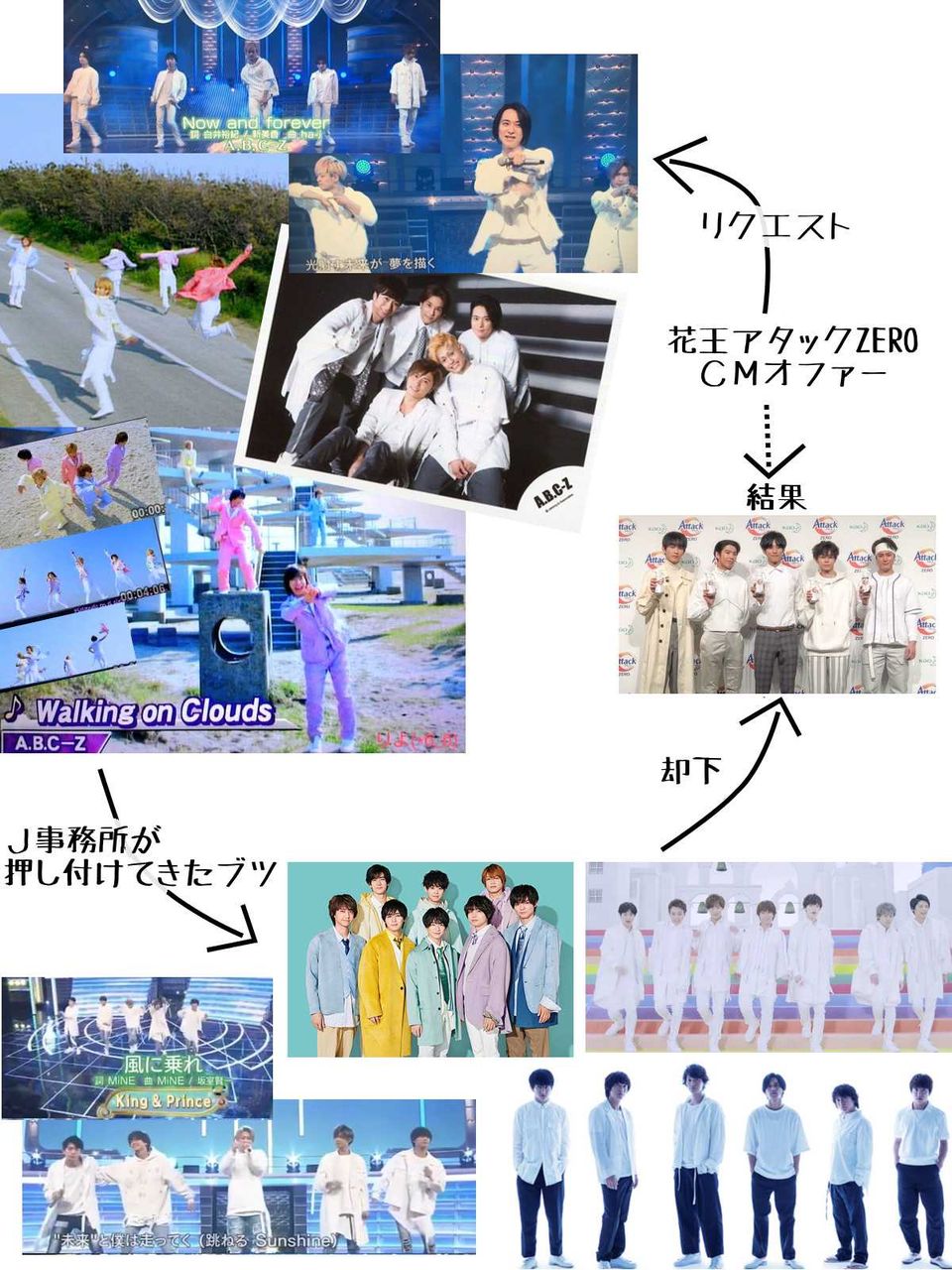 ジャニーズ事務所 タブーばかりのジャニーズ帝国 崩壊 は芸能界の健全化につながるか ニューストゥデイ ジャニーズ事務所 タブーばかりのジャニーズ帝国 崩壊 は芸能界の健全化につながるか ニューストゥデイ