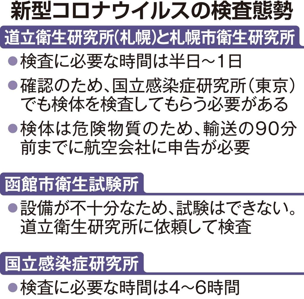 年01月 2ページ目 ニューストゥデイ 年01月 2ページ目 ニューストゥデイ