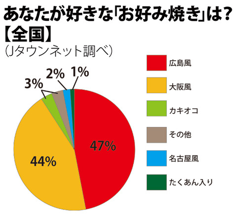 japanmap47_20140508_