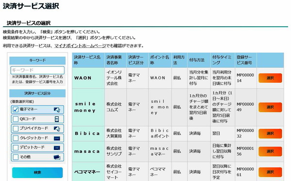 マイナポイント4