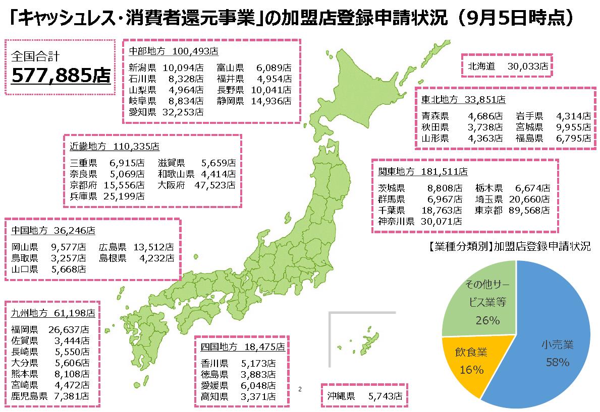 三重県が近畿地方に分類 Good Luck