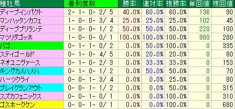 rajio19