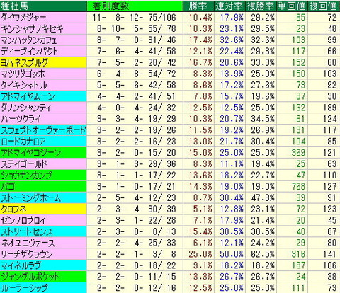 hakodate2s2