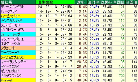 hanshin20