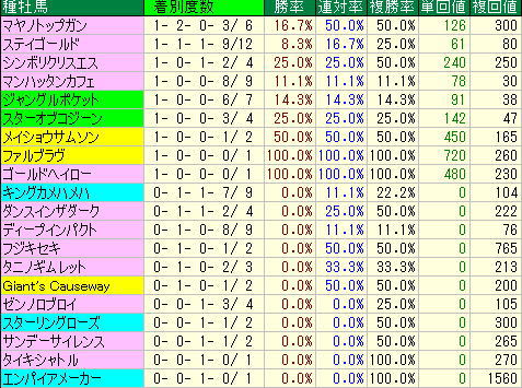 hakodateki