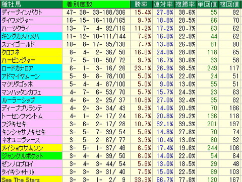 nhkm3