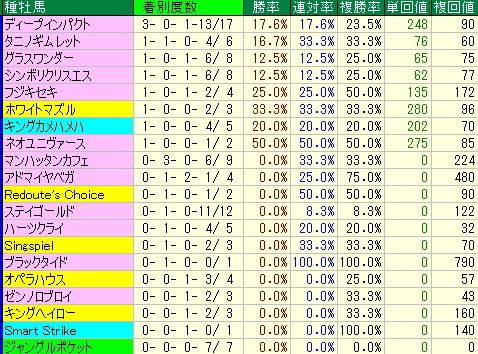 nigatadai1