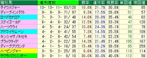 han14s